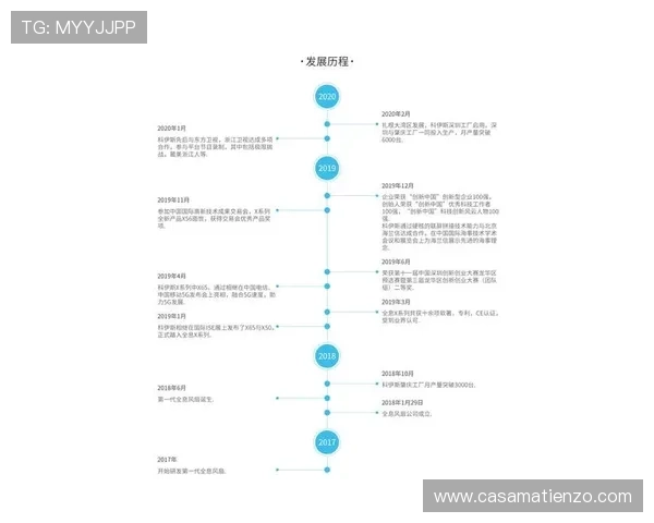 尊龙集团网页版登录官网首页账号登录安全保障措施及密码重置流程
